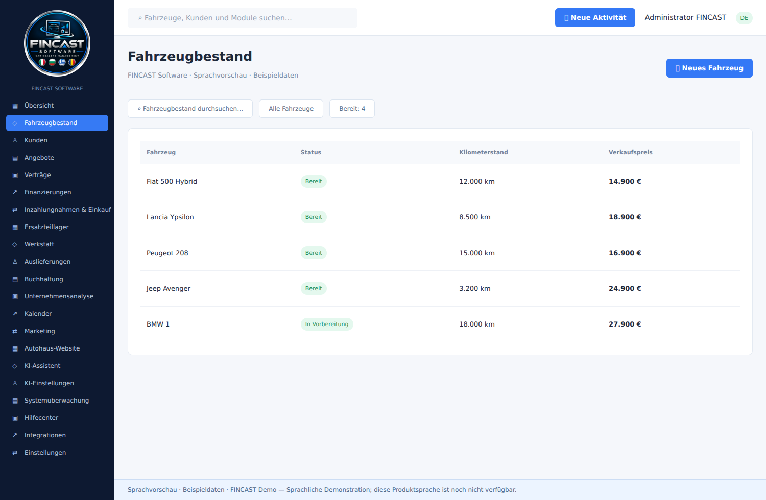 Bestand & Einkauf — FINCAST Software