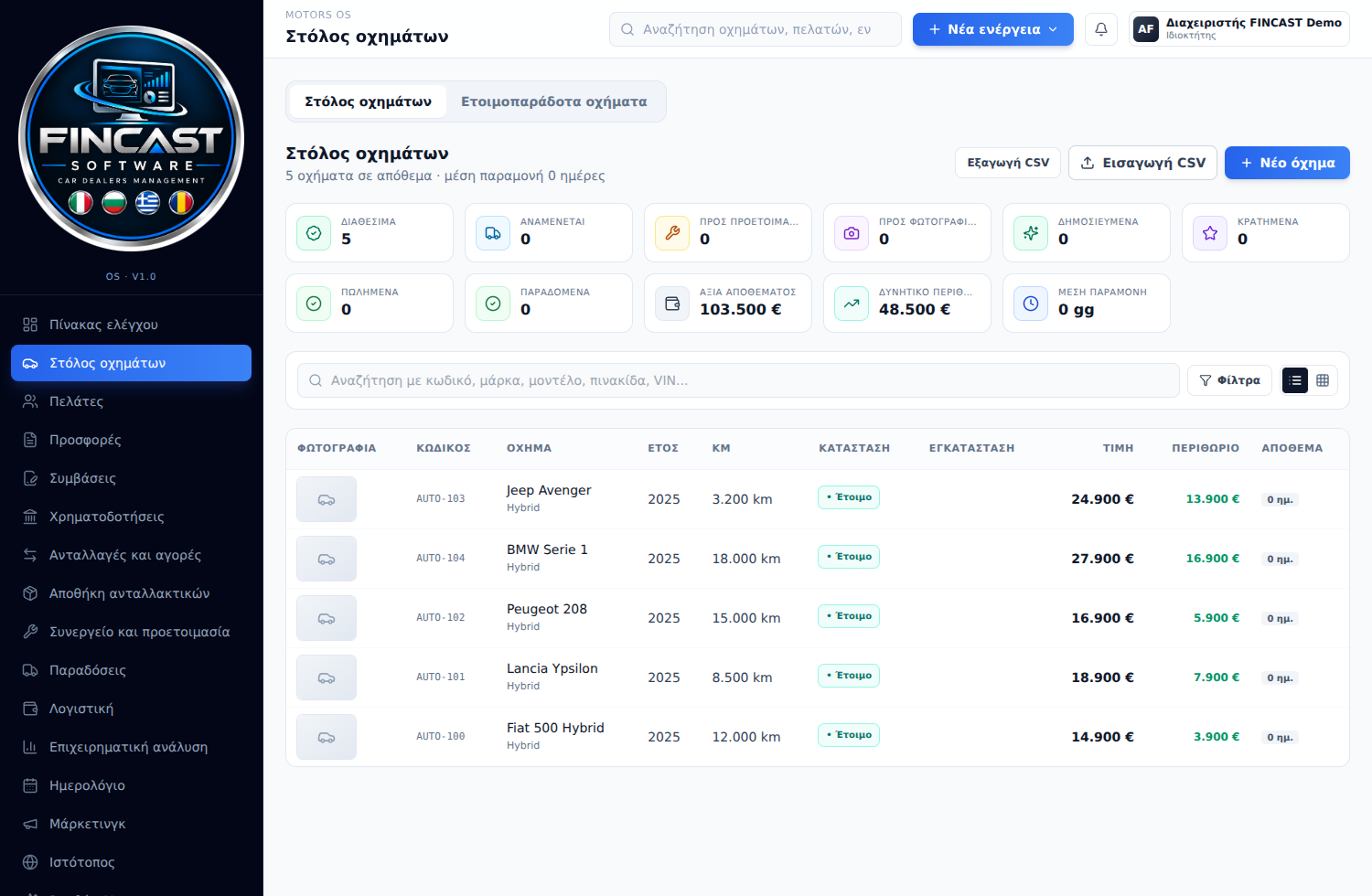 Απόθεμα και αγορές — FINCAST Software