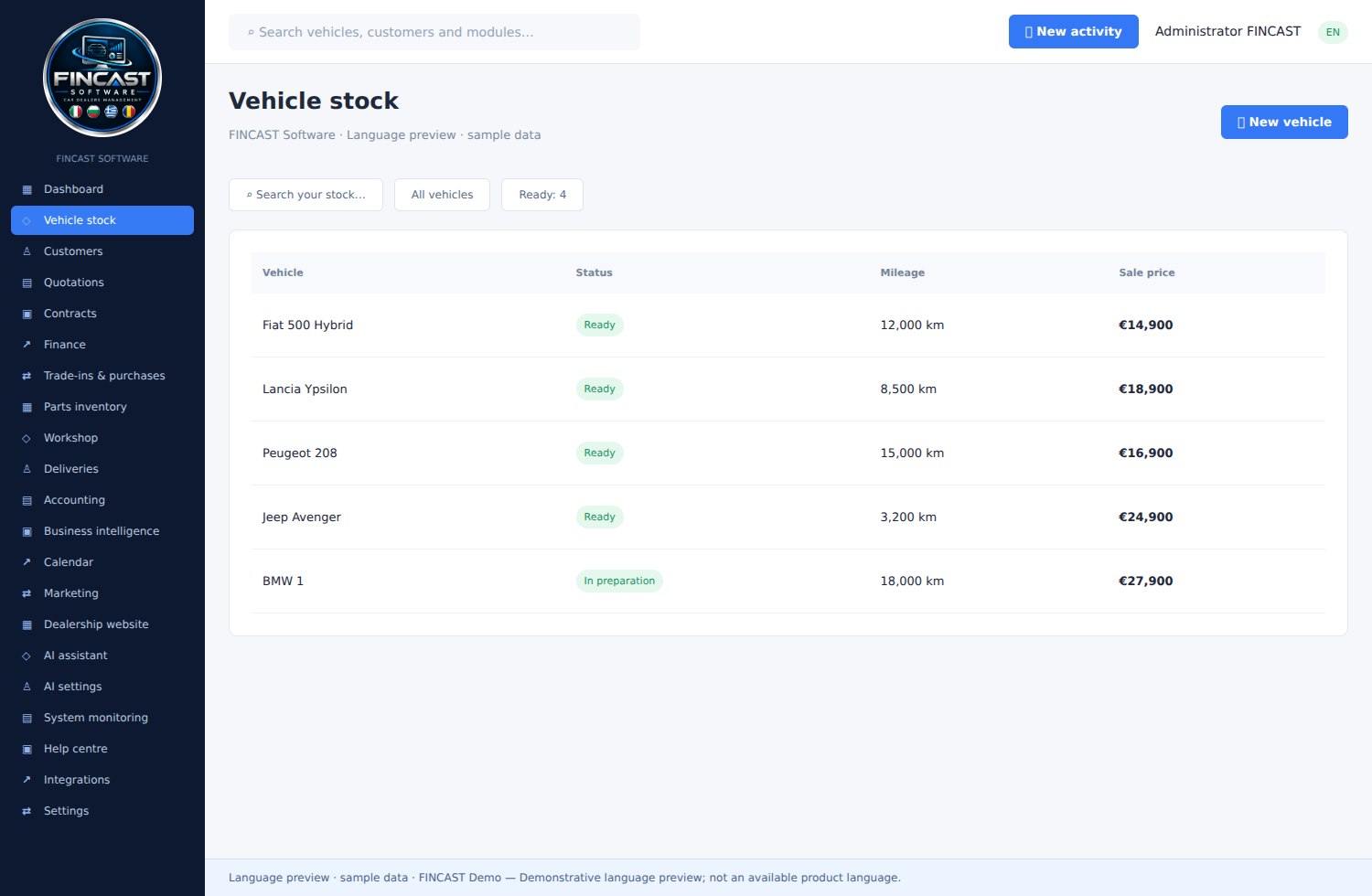 Stock & purchasing — FINCAST Software