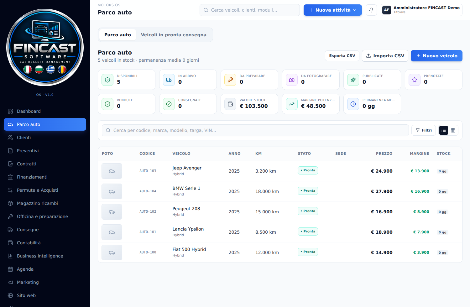 Stock e acquisti — FINCAST Software