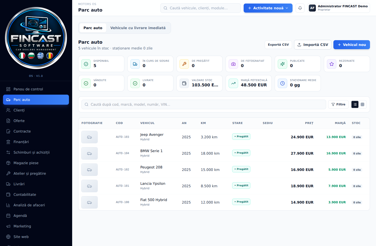 Stoc și achiziții — FINCAST Software